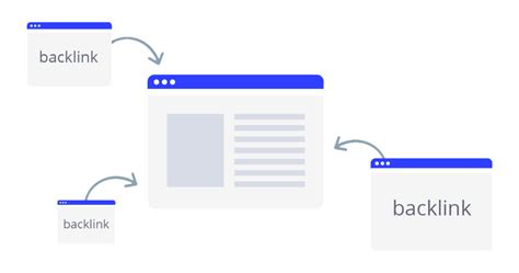 comprar backlinks pbn|Comprar Backlinks DA90+ [Autoridade] .